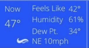 Car screen says outdoor temp of 47 but feels like 42 with 61% humidity